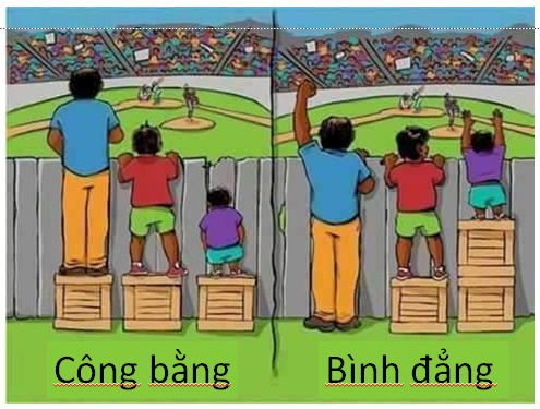 công bằng và bình đẳng